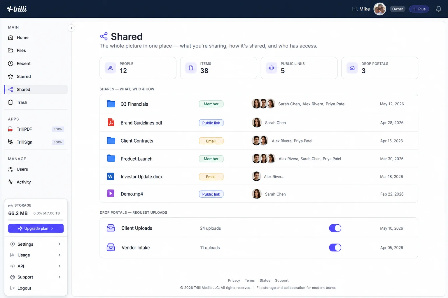 The Trilli Shared hub showing people, items and links